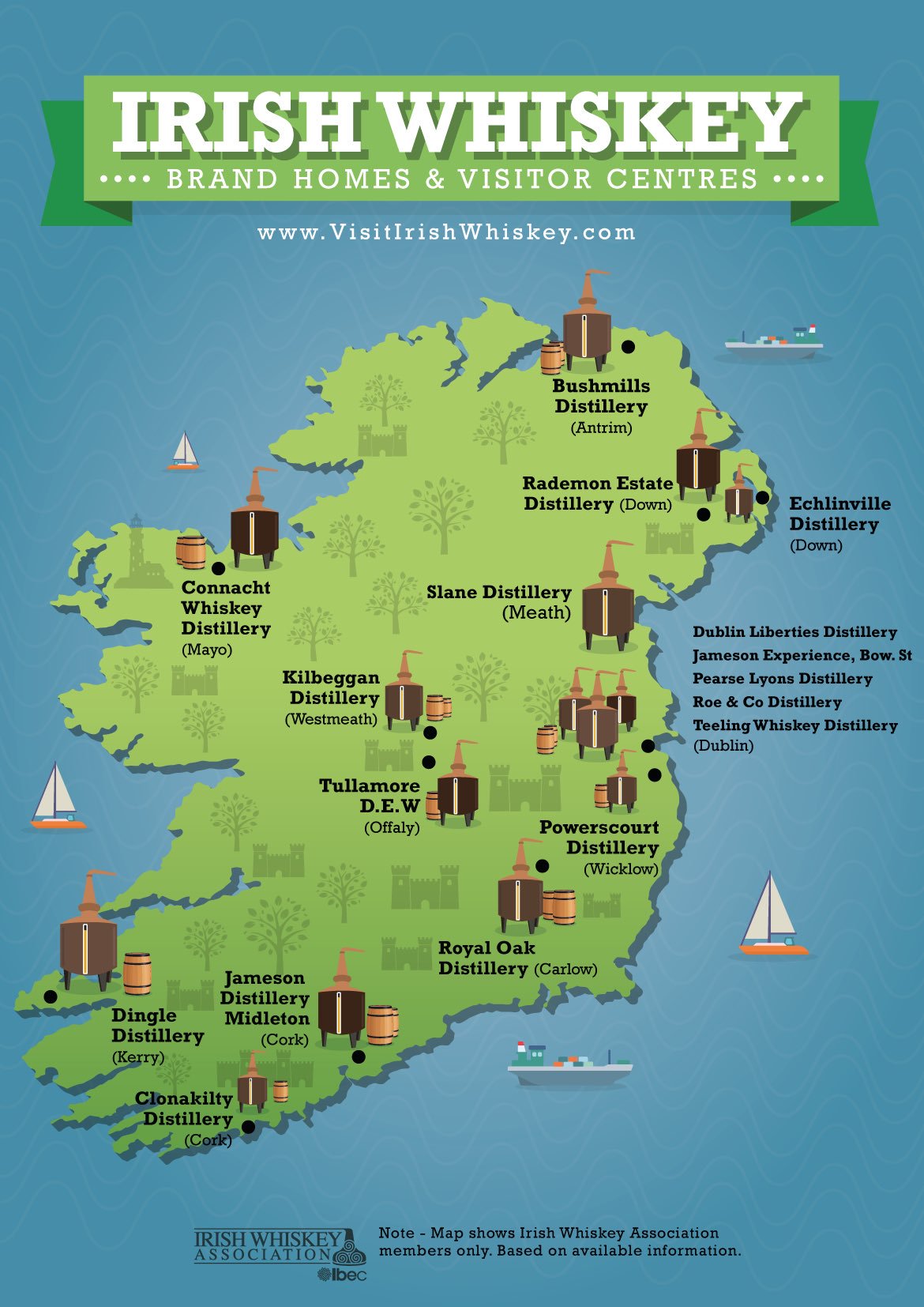 Irish Whiskey Association Ireland